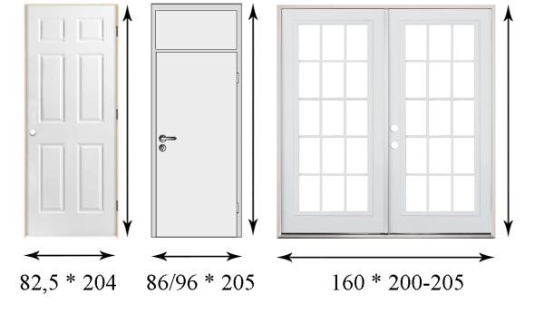 Standardne dimenzije ulaznih vrata