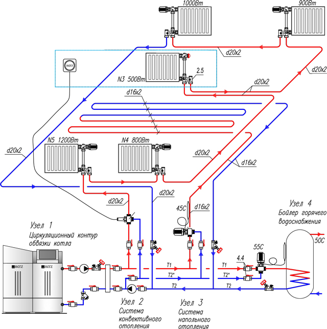 типовая схема отопления и водоснабжения коттеджа