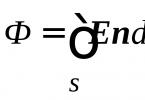 Gauss theorem in integral form - abstract